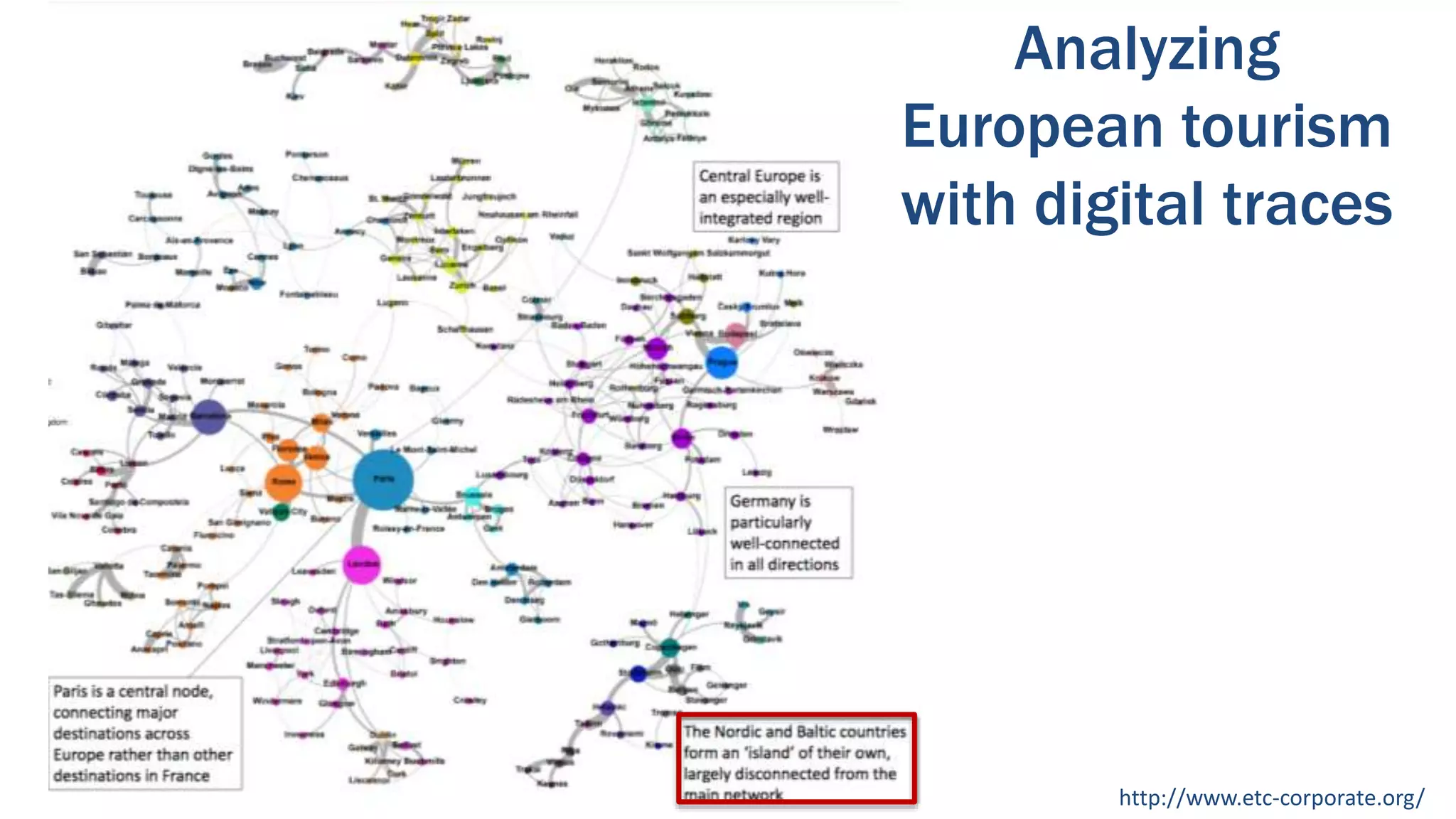 Analyzing
European tourism
with digital traces
http://www.etc-corporate.org/
 