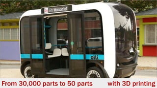 From 30,000 parts to 50 parts with 3D printing
 