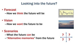 Looking into the future?
• Forecast
–How we think the future will be
• Vision
–How we want the future to be
• Scenarios
–What the future can be
–“Alternative memories” from the future
?
?
?
?
 