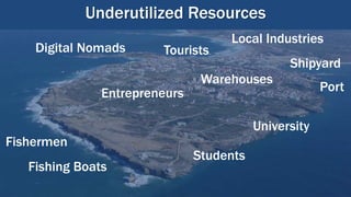 University
Shipyard
Port
Tourists
Entrepreneurs
Fishing Boats
Underutilized Resources
Warehouses
Fishermen
Digital Nomads
Students
Local Industries
 