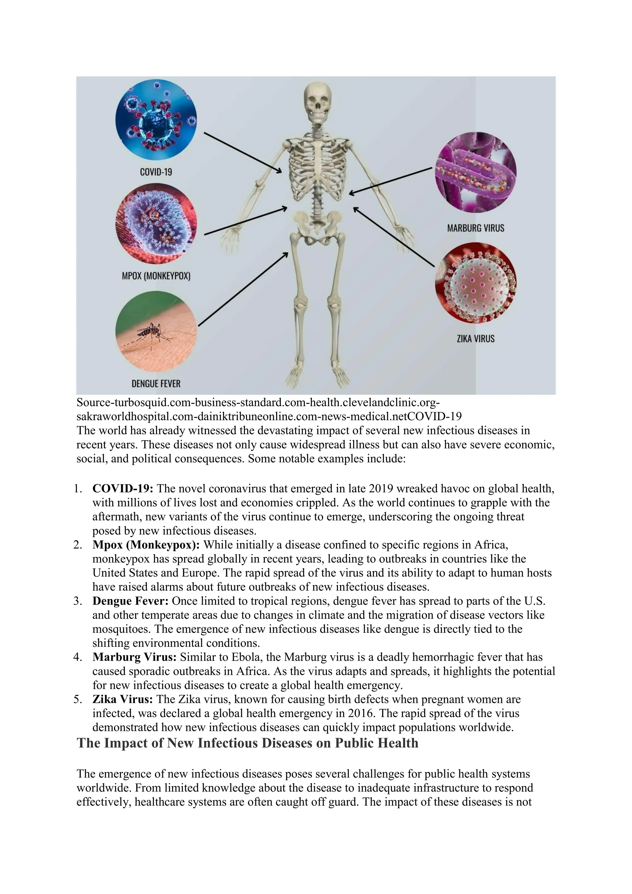 New Infectious Diseases: A-Z Ultimate Guide (up to date) | The ...