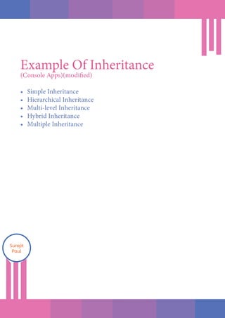 Example Of Inheritance
(Console Apps)(modified)
•	 Simple Inheritance
•	 Hierarchical Inheritance
•	 Multi-level Inheritance
•	 Hybrid Inheritance
•	 Multiple Inheritance
Surojit
Paul
 
