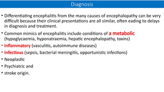 Comprehensive Overview of Meningitis and Encephalitis: Causes ...
