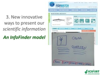 New innovations for the ICRISAT website