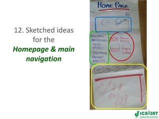 New innovations for the ICRISAT website