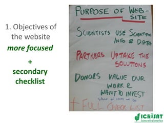 New innovations for the ICRISAT website