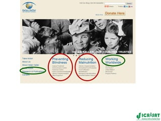 New innovations for the ICRISAT website