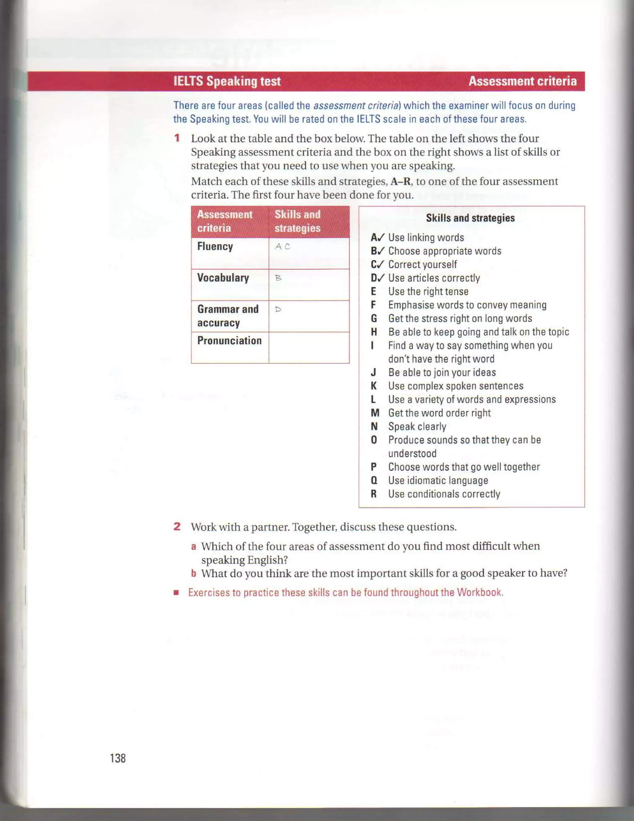 IELTS speaking practice for confidence.