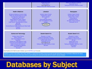Databases by Subject
 