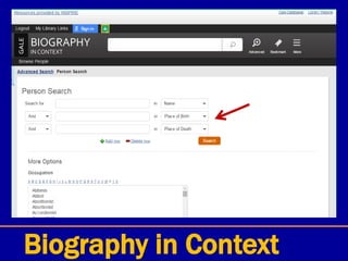 Biography in Context
 