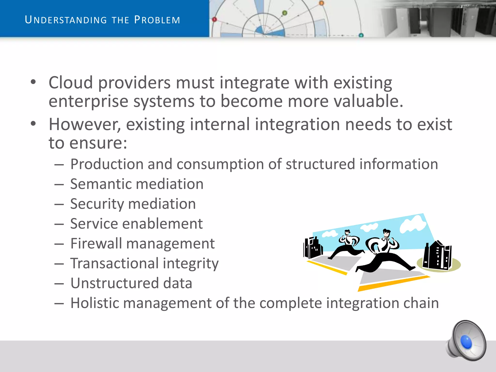 U NDERSTANDING THE P ROBLEM




• Cloud providers must integrate with existing
  enterprise systems to become more valuable.
• However, existing internal integration needs to exist
  to ensure:
     –   Production and consumption of structured information
     –   Semantic mediation
     –   Security mediation
     –   Service enablement
     –   Firewall management
     –   Transactional integrity
     –   Unstructured data
     –   Holistic management of the complete integration chain
 