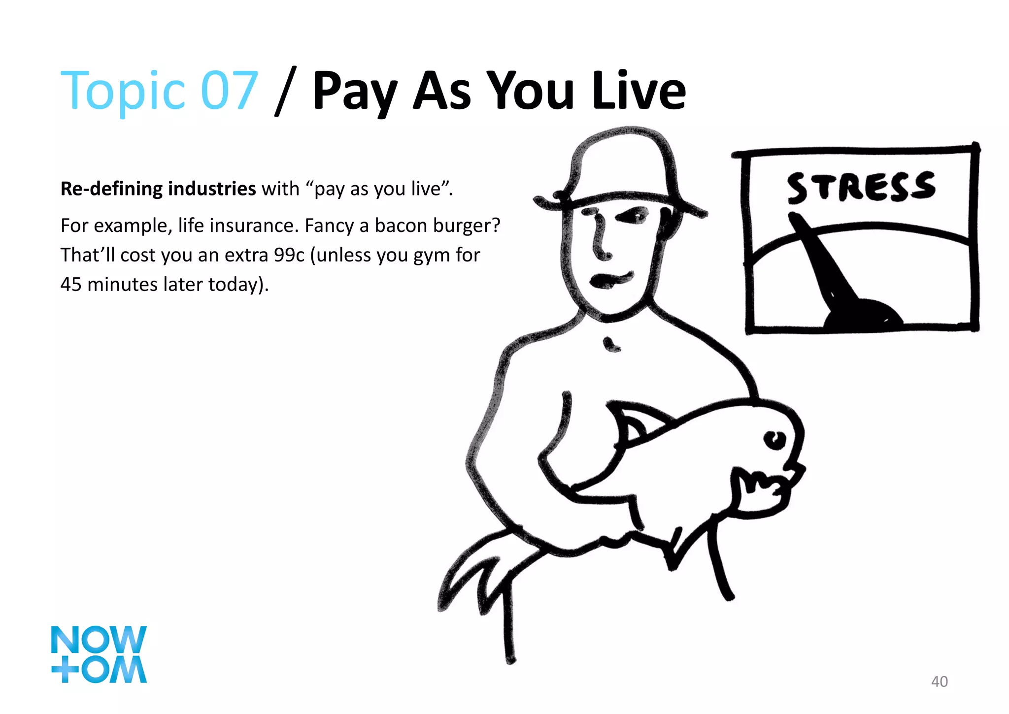 Topic 07  /  Pay As You Live Re-defining industries  with “pay as you live”.  For example, life insurance. Fancy a bacon burger? That’ll cost you an extra 99c (unless you gym for 45 minutes later today). 