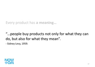 Every product has  a meaning… “… people buy products not only for what they can do, but also for what they mean”. - Sidney Levy, 1959. 
