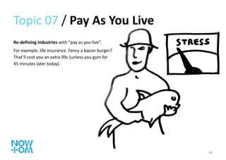 Topic 07  /  Pay As You Live Re-defining industries  with “pay as you live”.  For example, life insurance. Fancy a bacon burger? That’ll cost you an extra 99c (unless you gym for 45 minutes later today). 
