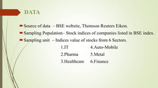 DATA
Source of data – BSE website, Thomson Reuters Eikon.
Sampling Population– Stock indices of companies listed in BSE index.
Sampling unit – Indices value of stocks from 6 Sectors.
1.IT 4.Auto-Mobile
2.Pharma 5.Metal
3.Healthcare 6.Finance
 