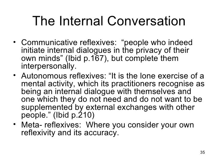 How to write internal dialogue