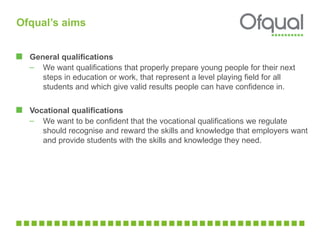 NEW international presentation ofqual.ppt