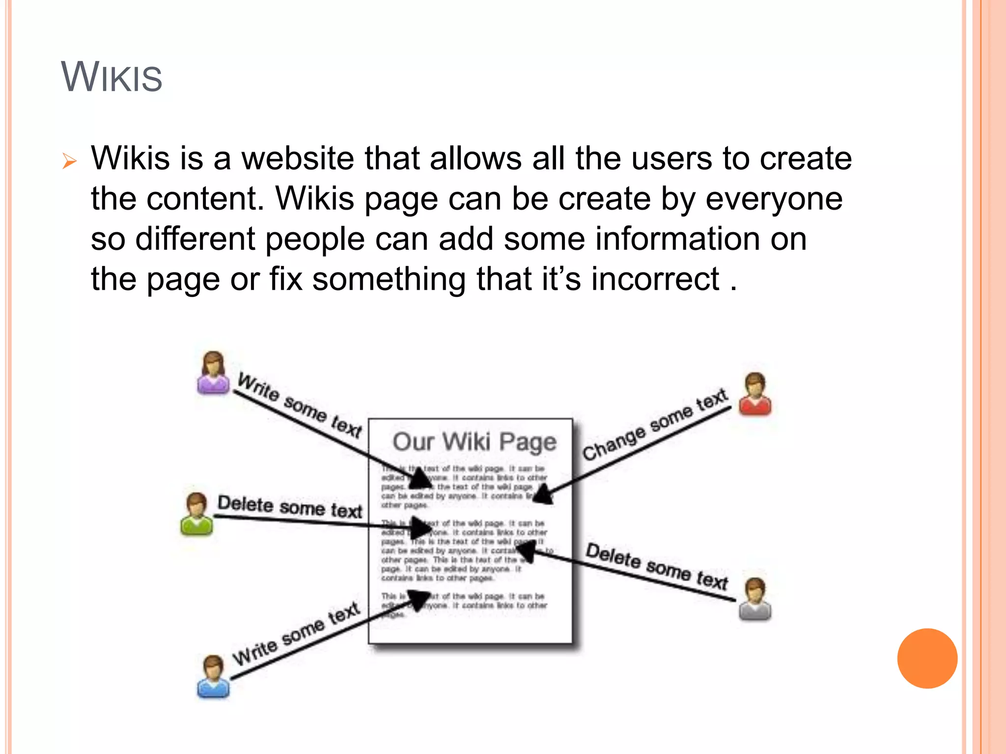 Media Uploading Sites