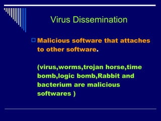 Virus Dissemination Malicious software that attaches to other software .  (virus,worms,trojan horse,time bomb,logic bomb,Rabbit and bacterium are malicious softwares   ) 