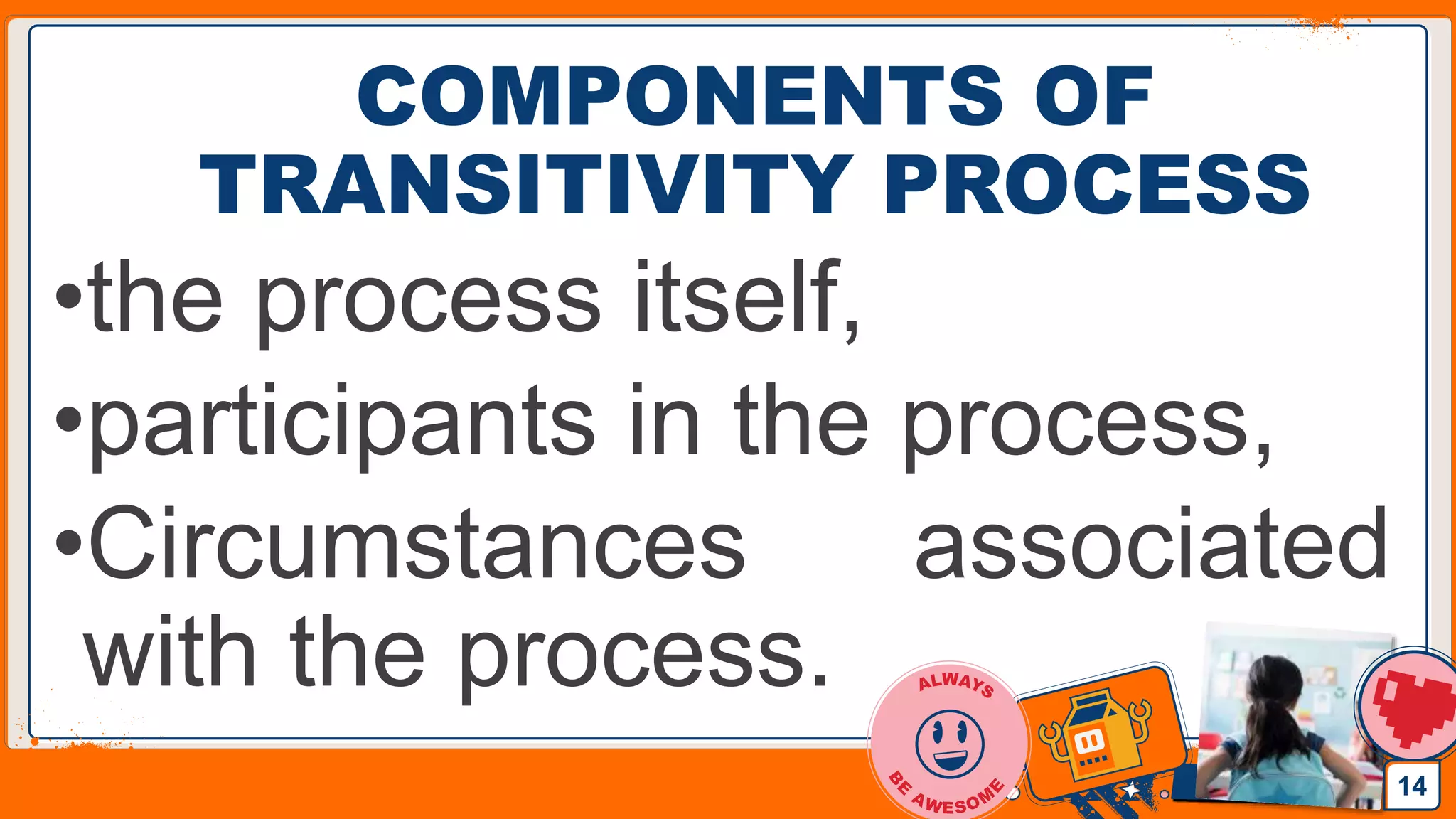 Jens Martensson
COMPONENTS OF
TRANSITIVITY PROCESS
•the process itself,
•participants in the process,
•Circumstances associated
with the process.
14
 