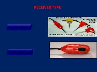 RECEIVER TYPE
GEOPHONES
HYDROPHONES
 