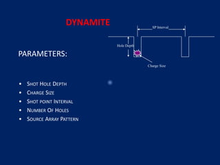 DYNAMITE
• SHOT HOLE DEPTH
• CHARGE SIZE
• SHOT POINT INTERVAL
• NUMBER OF HOLES
• SOURCE ARRAY PATTERN
SP Interval
Hole Depth
Charge Size
PARAMETERS:
 