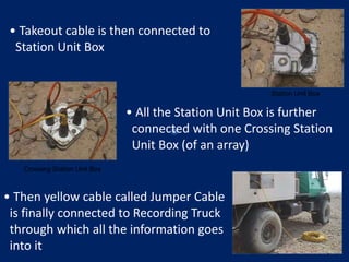 Station Unit Box
• Takeout cable is then connected to
Station Unit Box
Crossing Station Unit Box
• All the Station Unit Box is further
connected with one Crossing Station
Unit Box (of an array)
• Then yellow cable called Jumper Cable
is finally connected to Recording Truck
through which all the information goes
into it
 