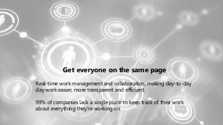 Get everyone on the same page
Real-time work management and collaboration, making day-to-day
day work easier, more transpa...