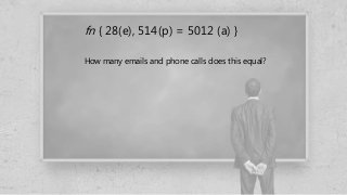fn { 28(e), 514(p) = 5012 (a) }
How many emails and phone calls does this equal?
 