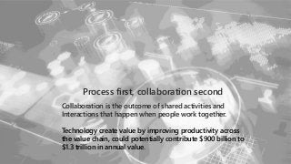 Process first, collaboration second
Collaboration is the outcome of shared activities and
Interactions that happen when pe...