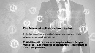 The future of collaboration - today
Tools that enable a new kind of simple, real-time connection
between people and compan...
