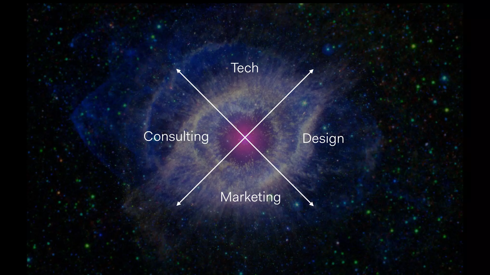 DesignConsulting
Tech
Marketing
 