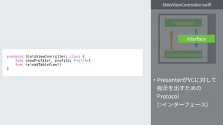  
 
 
 
 
 
 
 
 
protocol StatsViewController: class {
func showProfile(_ profile: Profile)
func reloadTableView()
}
 