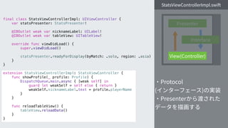 
final class StatsViewControllerImpl: UIViewController {
var statsPresenter: StatsPresenter!
@IBOutlet weak var nicknameLabel: UILabel!
@IBOutlet weak var tableView: UITableView!
override func viewDidLoad() {
super.viewDidLoad()
statsPresenter.readyForDisplay(byMatch: .solo, region: .asia)
}
}
extension StatsViewControllerImpl: StatsViewController {
func showProfile(_ profile: Profile) {
DispatchQueue.main.async { [weak self] in
guard let weakSelf = self else { return }
weakSelf.nicknameLabel.text = profile.playerName
}
}
func reloadTableView() {
tableView.reloadData()
}
}
 