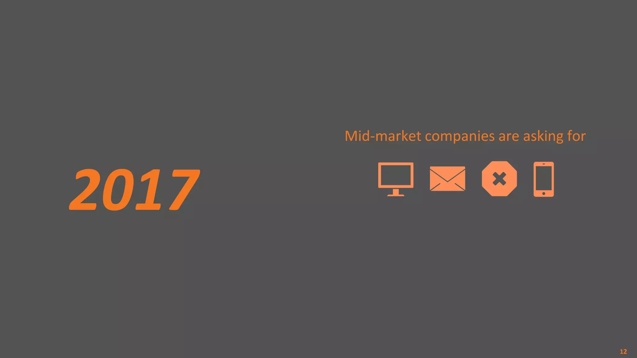 2017
Mid-market companies are asking for
12
 