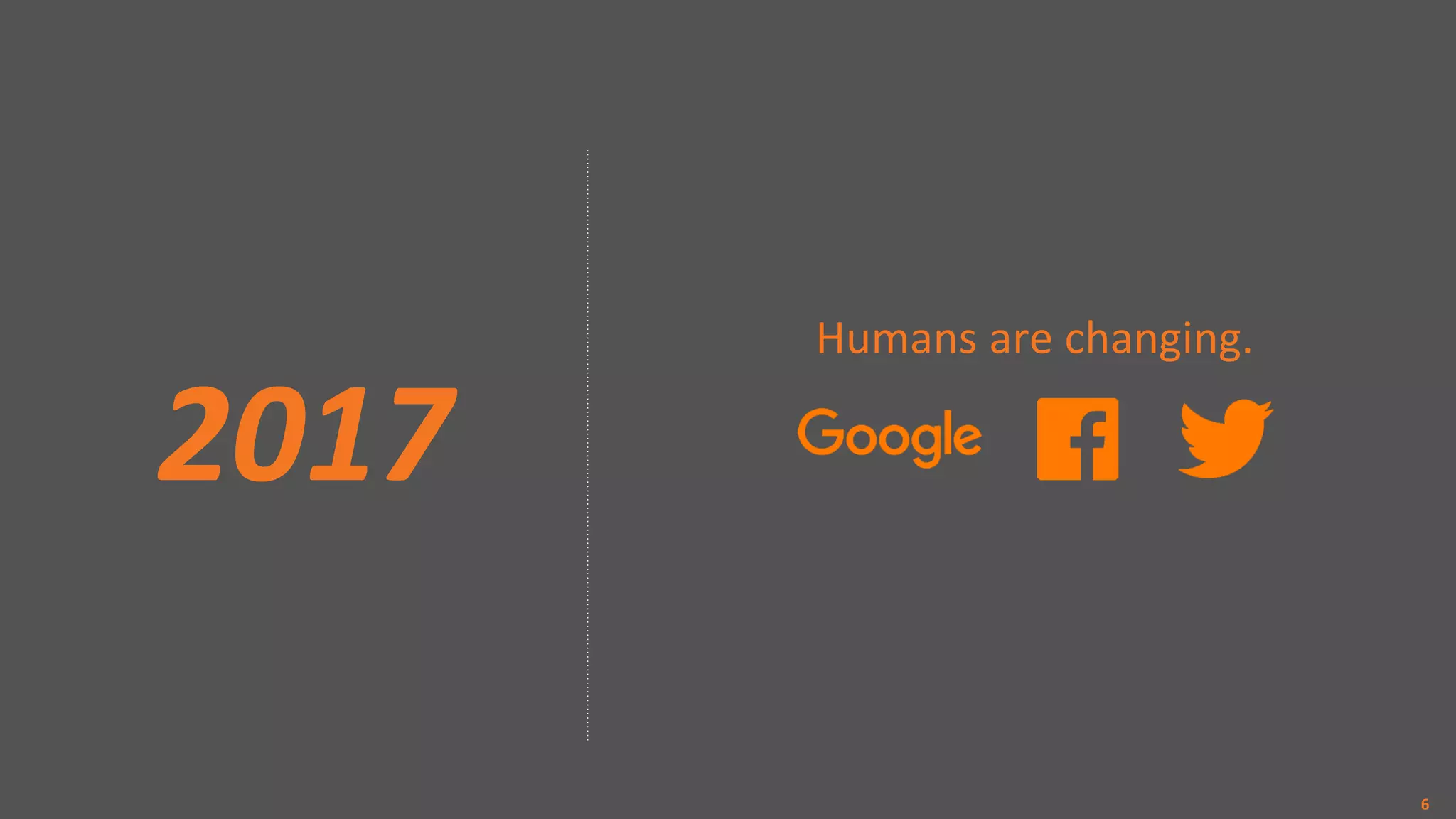 Humans are changing.
2017
6
 