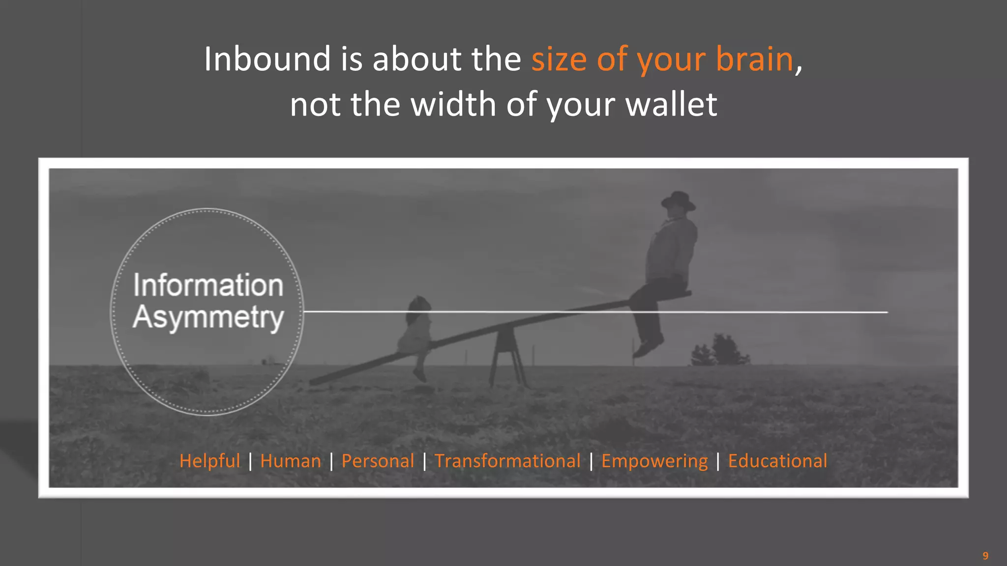 Inbound is about the size of your brain,
not the width of your wallet
Helpful | Human | Personal | Transformational | Empowering | Educational
9
 
