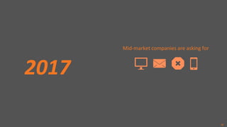 2017
Mid-market companies are asking for
12
 