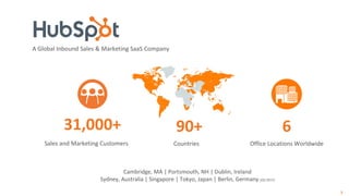 Sales and Marketing Customers
A Global Inbound Sales & Marketing SaaS Company
Cambridge, MA | Portsmouth, NH | Dublin, Ireland
Sydney, Australia | Singapore | Tokyo, Japan | Berlin, Germany (Q3 2017)
31,000+
Countries
90+ 6
Office Locations Worldwide
3
 