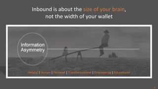 Inbound is about the size of your brain,
not the width of your wallet
Helpful | Human | Personal | Transformational | Empowering | Educational
9
 