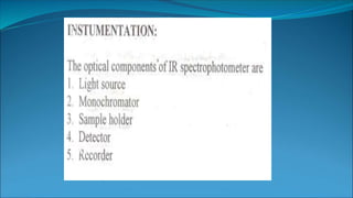 New ir spectroscopy