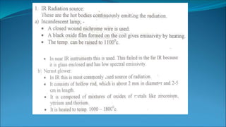 New ir spectroscopy