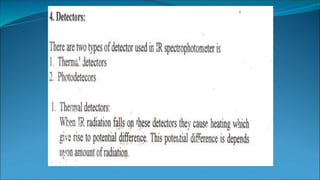 New ir spectroscopy