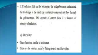 New ir spectroscopy