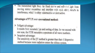 New ir spectroscopy