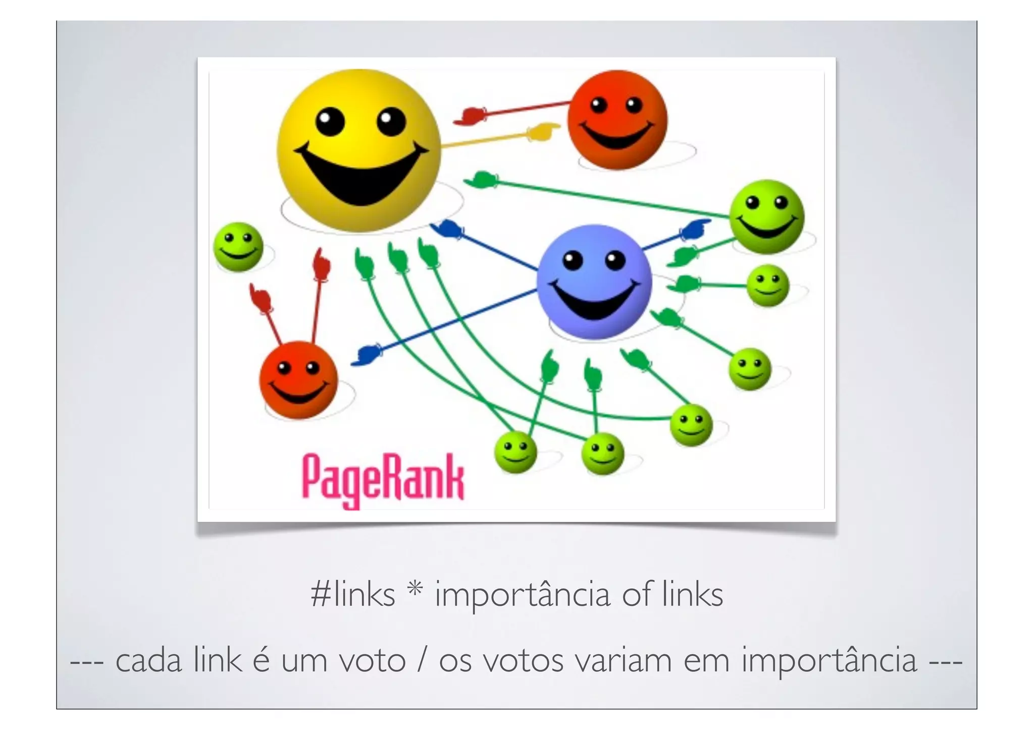 #links * importância of links
--- cada link é um voto / os votos variam em importância ---
 