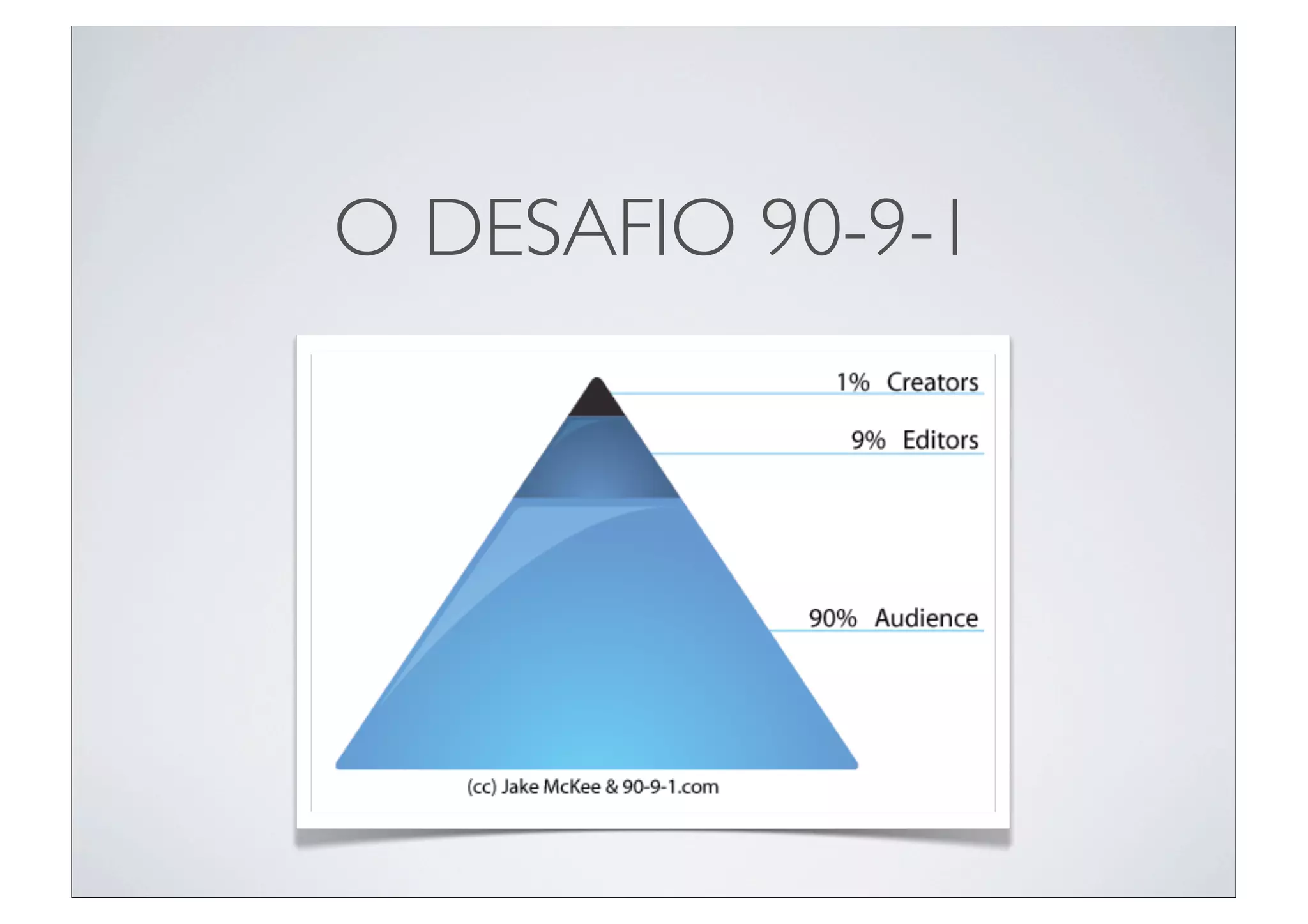O DESAFIO 90-9-1
 