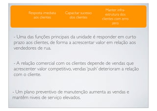 Manter infra-
       Resposta imediata   Capacitar sucesso      estrutura dos
          aos clientes       dos clientes      clientes com erro
                                                       zero


- Uma das funções principais da unidade é responder em curto
prazo aos clientes, de forma a acrescentar valor em relação aos
vendedores de rua.


- A relação comercial com os clientes depende de vendas que
acrescenter valor competitivo, vendas ‘push’ deterioram a relação
com o cliente.


- Um plano preventivo de manutenção aumenta as vendas e
mantêm niveis de serviço elevados.
 