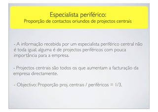 Especialista periférico:
     Proporção de contactos oriundos de projectos centrais



- A informação recebida por um especialista periférico central não
é toda igual, alguma é de projectos periféricos com pouca
importância para a empresa.

- Projectos centrais são todos os que aumentam a facturação da
empresa directamente.

- Objectivo: Proporção proj. centrais / periféricos = 1/3.
 