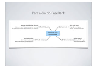 Para além do PageRank
 